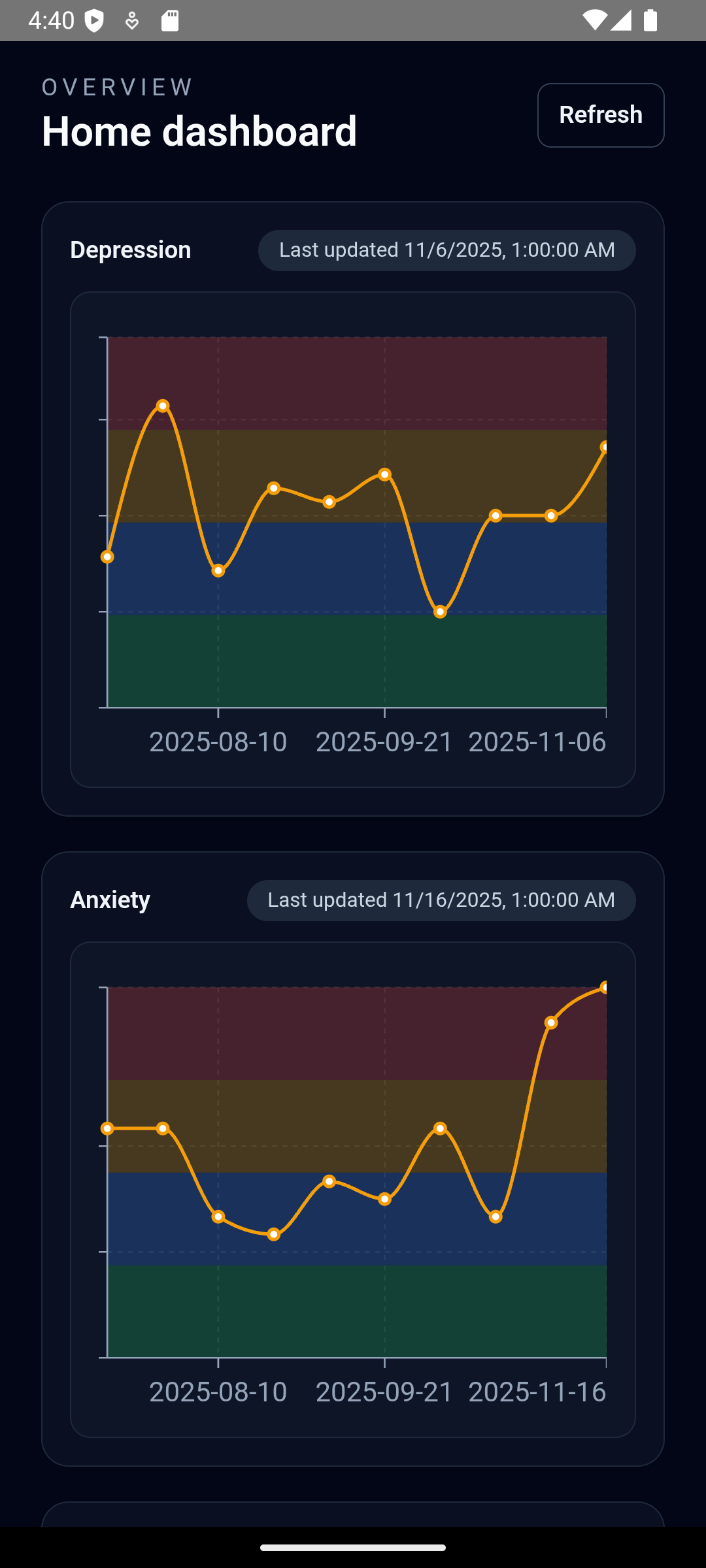 Minds Ecliptic mobile application